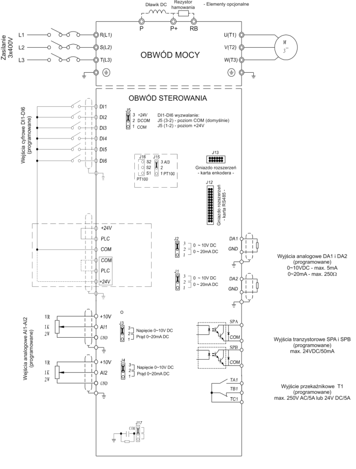 Falownik FA-3HX040